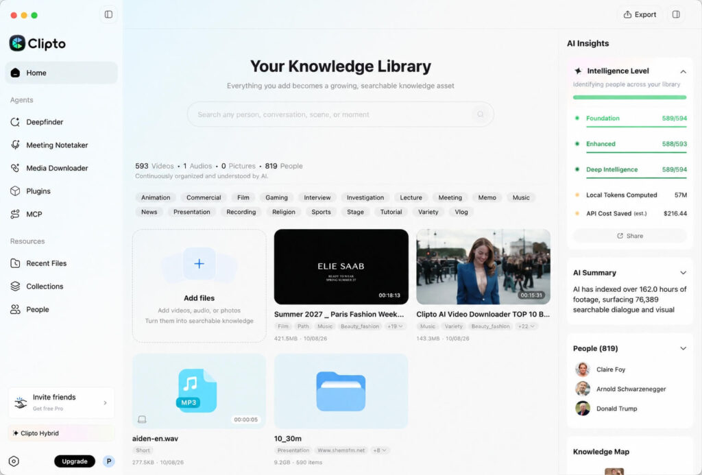 Interface Clipto Mac